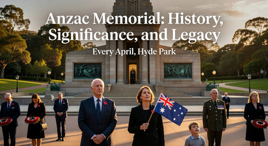 Professional header image for industry analysis: Anzac Memorial: History, Significance, and Legacy